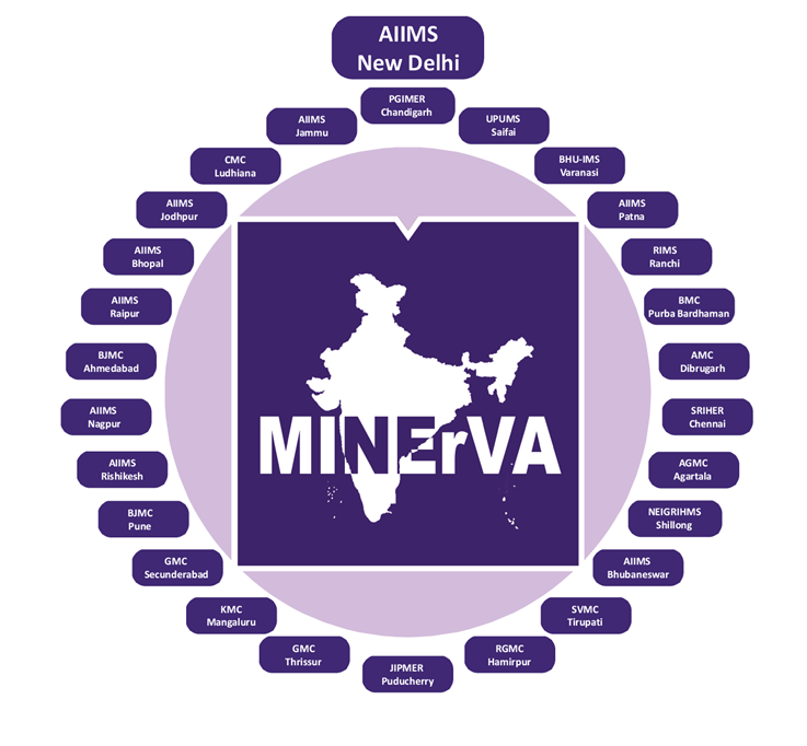 Minerva